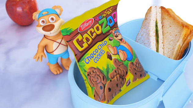 CoCoZoo
